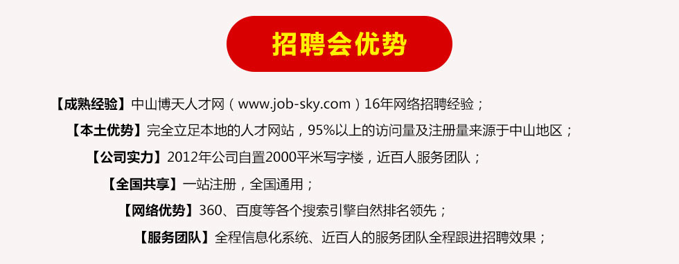 ����վ��ƸԤ��